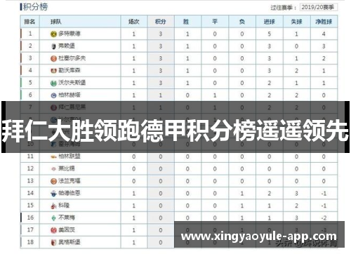 拜仁大胜领跑德甲积分榜遥遥领先