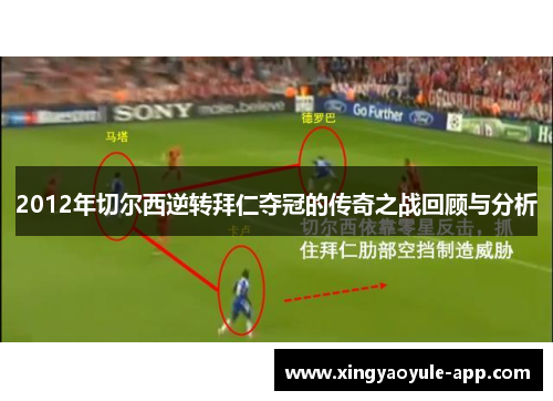 2012年切尔西逆转拜仁夺冠的传奇之战回顾与分析